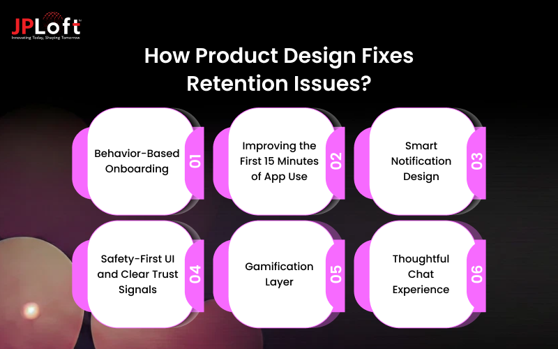 How Product Design Fixes Retention Issues